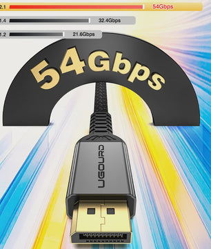 UGOURD DisplayPort 2.1 Kabel - 16K 480Hz, 54Gbps, HDR10, DSC - Ultieme Gaming & Monitor Kabel