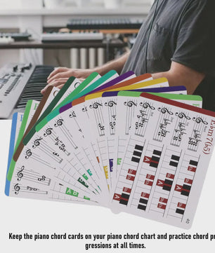 Piano Akkoorden Flashcards - Leer Muziek & Akkoorden Snel en Makkelijk