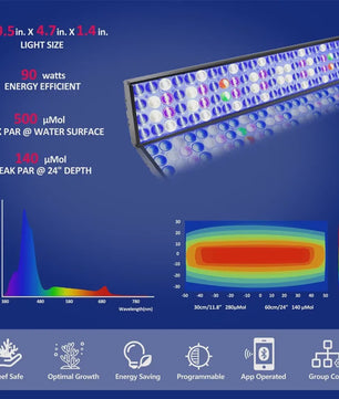 PopBloom Turing75 Marine LED Aquariumverlichting - 80-100cm, Full Spectrum, App-gestuurd