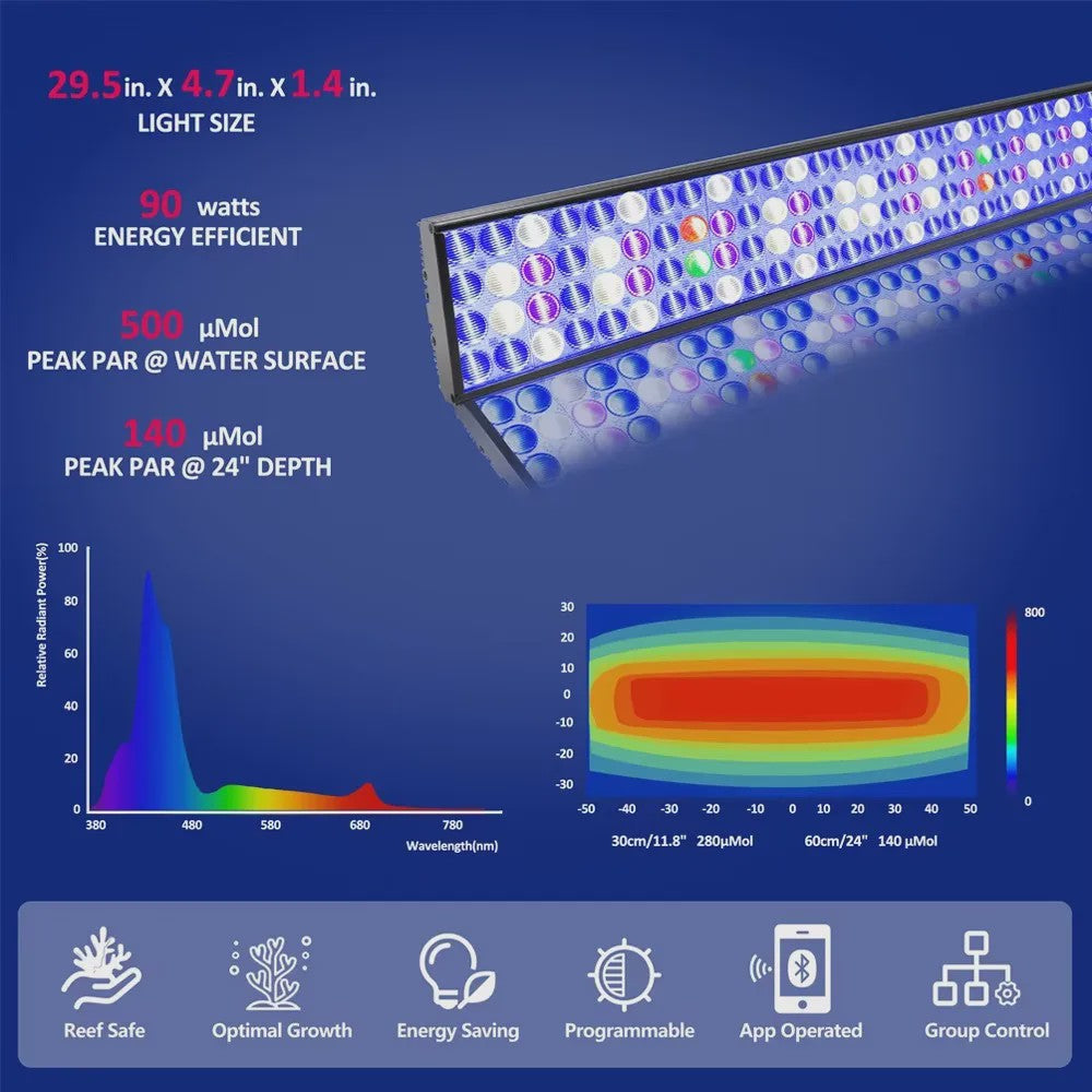 PopBloom Turing75 Marine LED Aquariumverlichting - 80-100cm, Full Spectrum, App-gestuurd