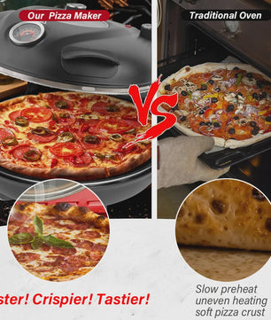 Elektrische Pizzaoven 12-inch met Dubbele Temperatuurregeling tot 420℃