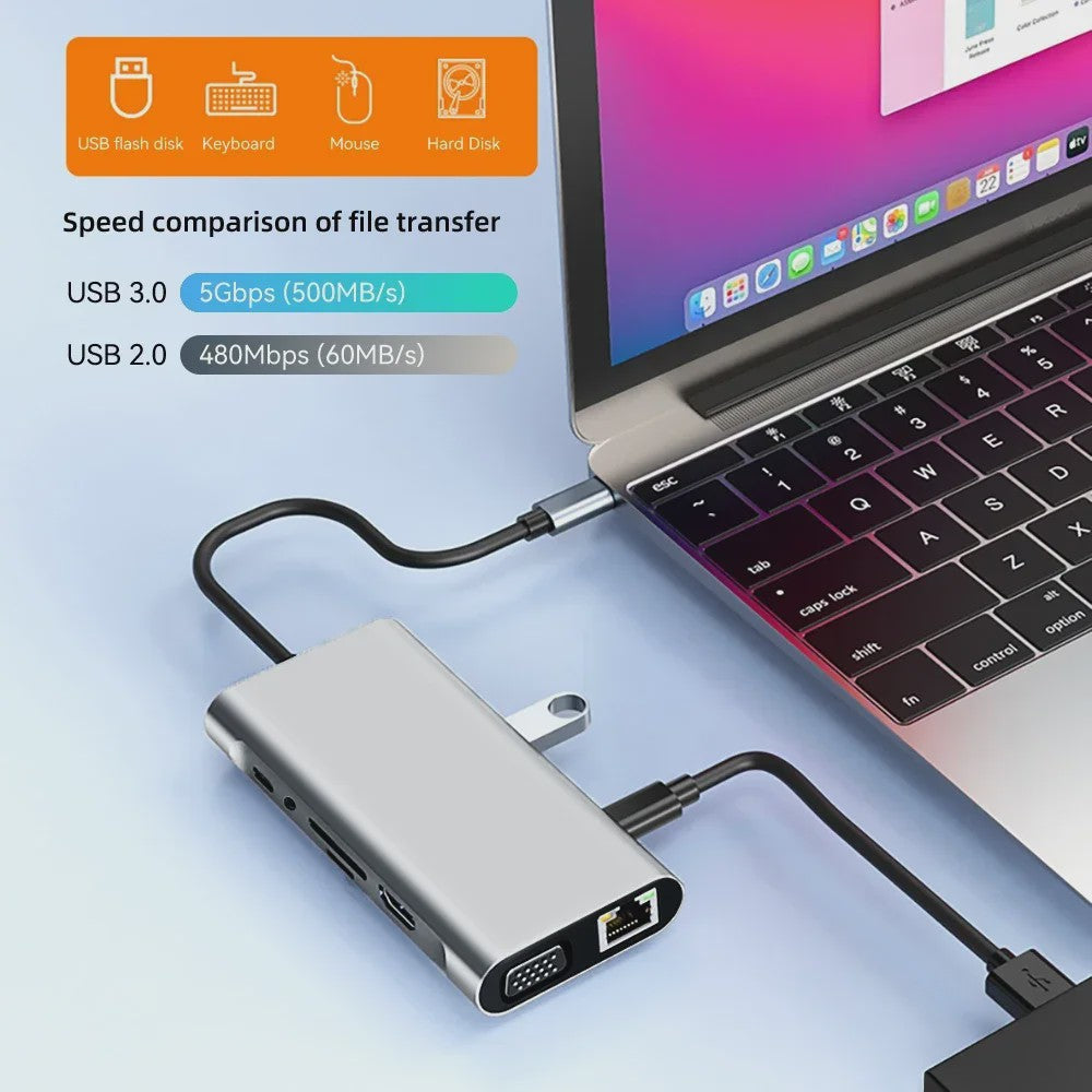 11-in-1 USB-C Hub Docking Station met HDMI, VGA, RJ45 & 100W PD Opladen