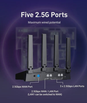 GL.iNet Flint 3 (BE9300) Tri-Band WiFi 7 Router: Ultrahoge Snelheid, Gaming & 5x 2.5G Poorten