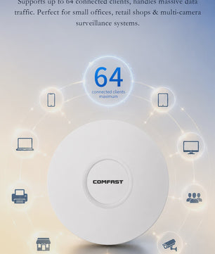 COMFAST WiFi 6 AX3000 Access Point - Krachtige Dual-Band Ceiling AP met Gigabit Poorten