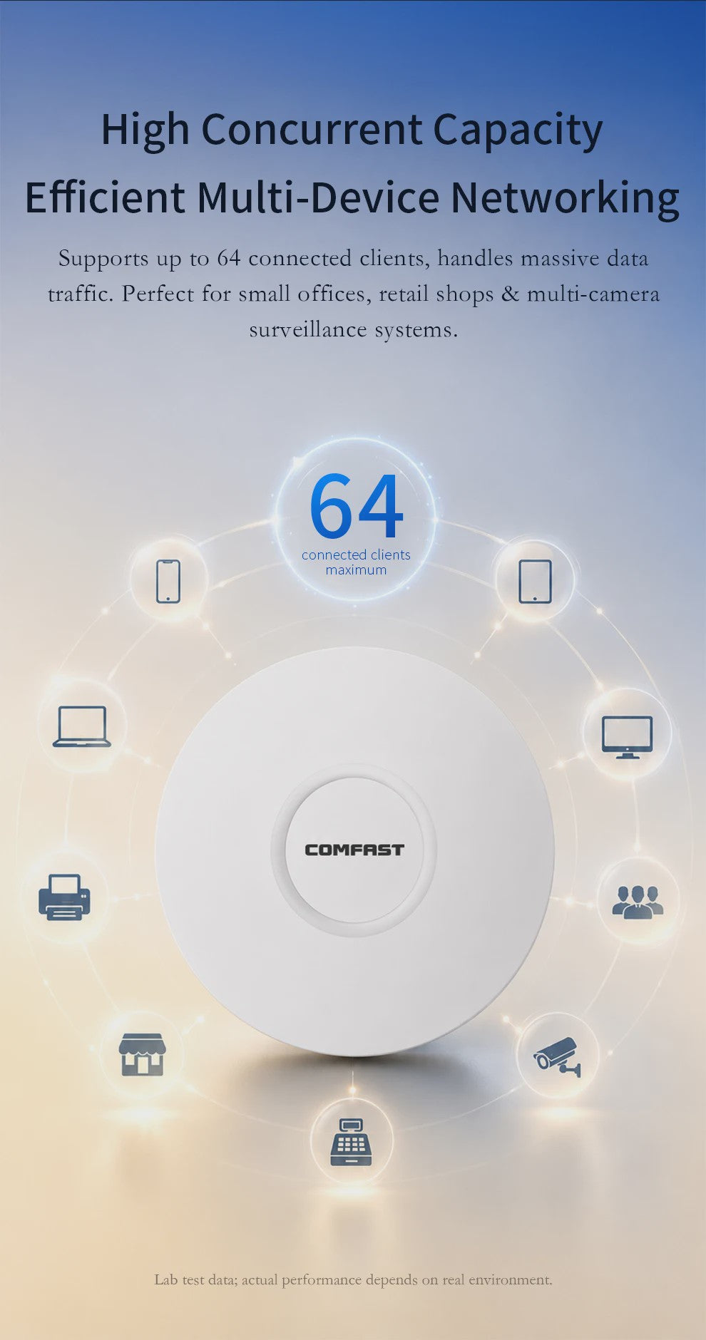 COMFAST WiFi 6 AX3000 Access Point - Krachtige Dual-Band Ceiling AP met Gigabit Poorten