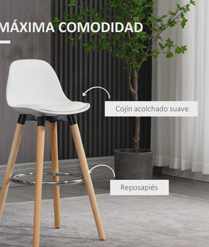 Set van 2 Luxe Barstoelen met Witte PU Bekleding en Houten Poten