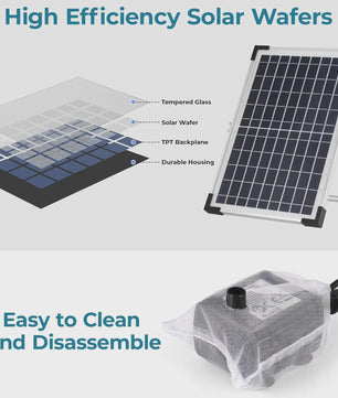 Solar Tuinpomp Kit 12W - Fontein Pomp met 9 Sproeiers & 1M Pijp