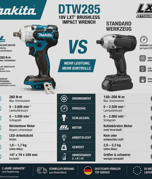 18V Brushless Slagmoersleutel Compatibel met Makita LXT Accu, 320 Nm Draadloos