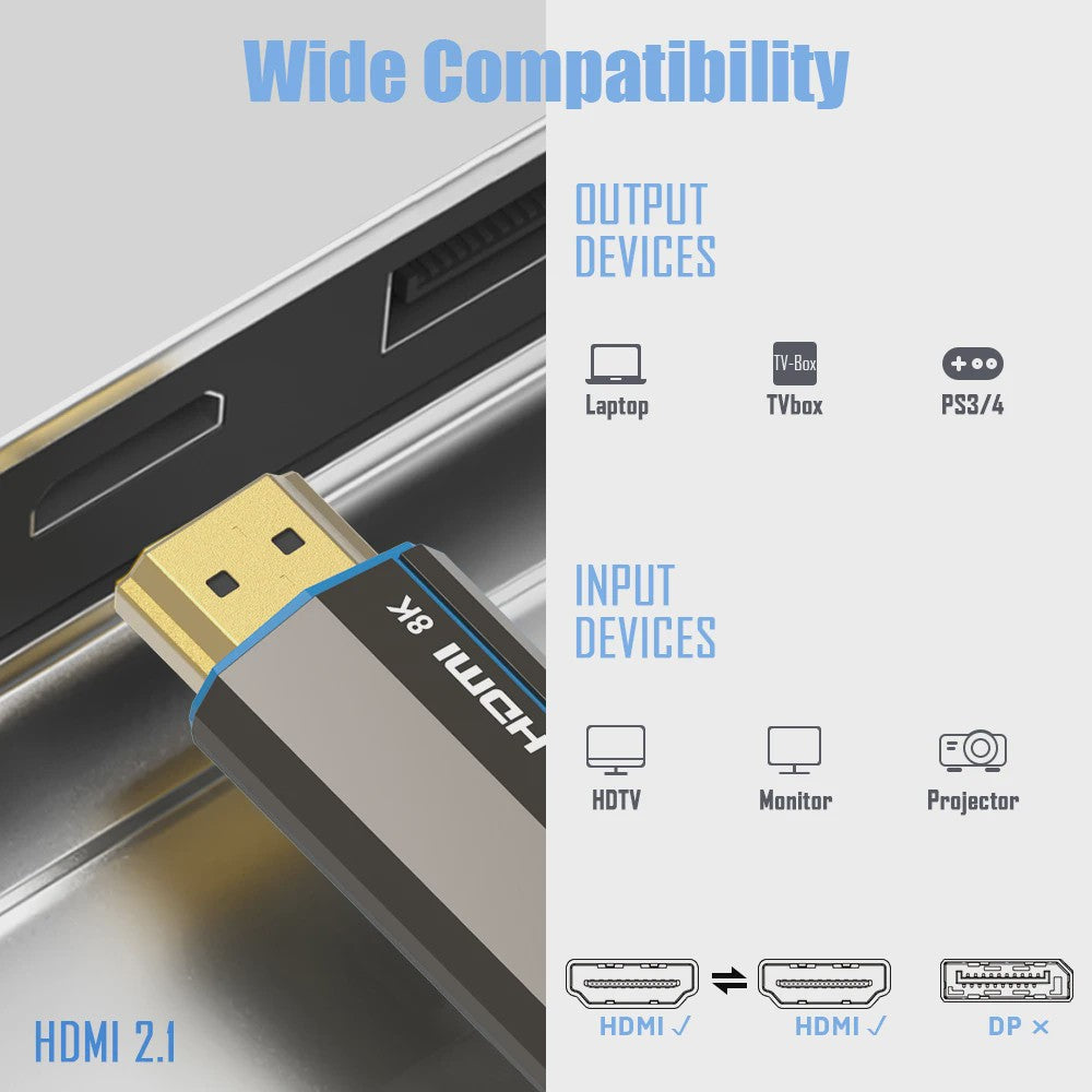 FDBRO 8K HDMI 2.1 Fiber Optic Kabel - 48Gbps, 120Hz, HDR voor TV, Console & PC