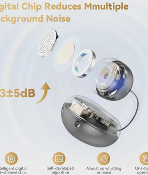 UYUXIO Clip-On Oordopjes met Microfoon - IPX7 Waterdicht & Bluetooth 5.4 voor Sport