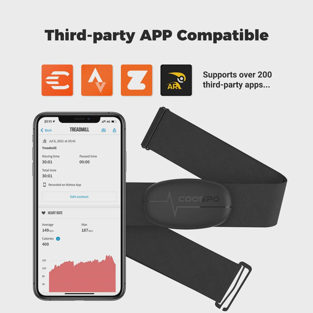 COOSPO H6M Borst Hartslagmeter Band - Bluetooth 4.0 & ANT+ Sensor