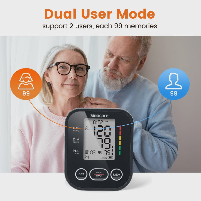 Sinocare ARM-30E+ Automatische Bloeddrukmeter met Hartslagmeter en Lange Manchet