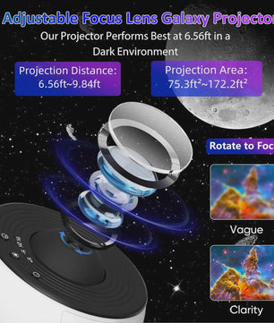 Galaxy Projector Sterrenhemel Nachtlampje met 13 HD Film Discs - 360° Rotatie