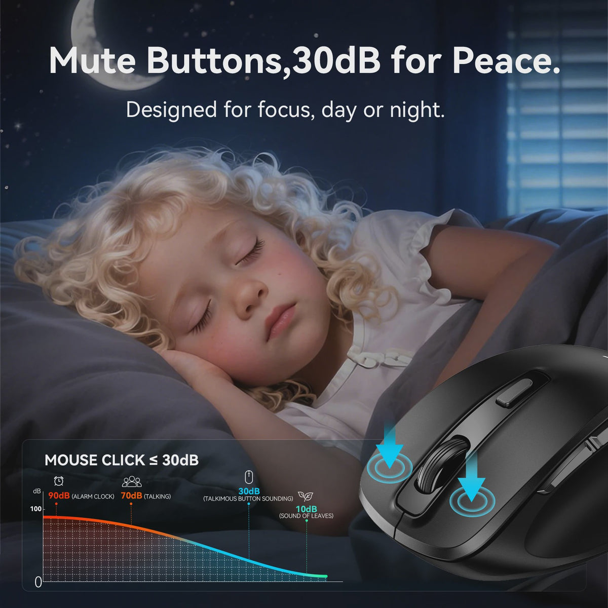 Vention Ergonomische Draadloze Muis: Bluetooth 5.1 & 2.4G Dual-Mode, 4000 DPI, Stille Knoppen