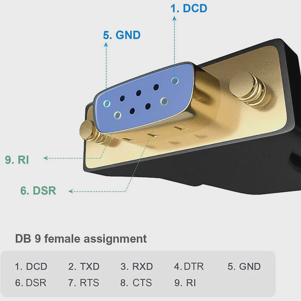 USB naar RS232 Seriële Kabel Adapter (DB9 Female) met PL2303 Chip - 2 Meter