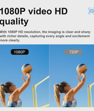 Ourlife A800 Mini WiFi Camera 1080P HD met Bewegingsdetectie en Magnetische Bevestiging