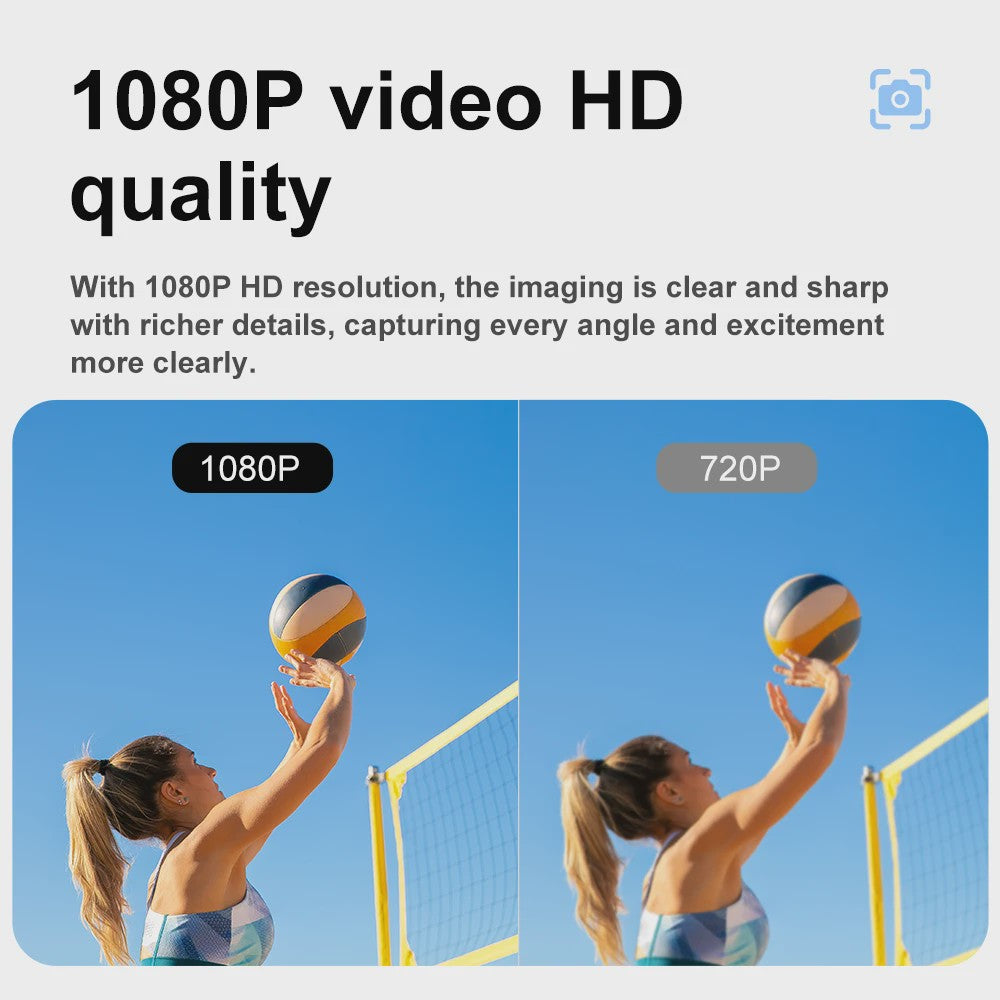 Ourlife A800 Mini WiFi Camera 1080P HD met Bewegingsdetectie en Magnetische Bevestiging