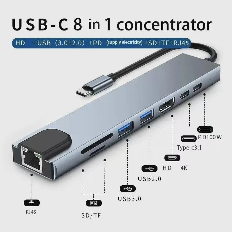 8-in-1 USB-C Hub: 4K HDMI, RJ45 Ethernet, SD/TF Kaartlezer & PD Snelladen