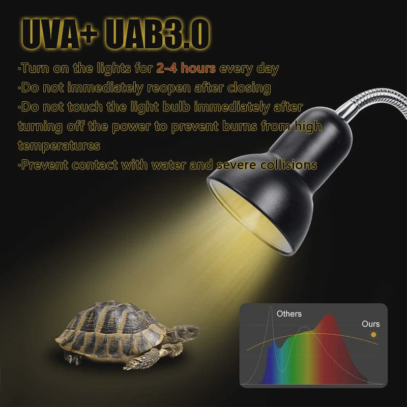 Reptielen Warmtelamp Houder UVA UVB Dimbare Zonnebank Spot 220-240V