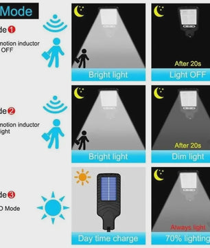 Solar Buitenlamp met Bewegingssensor - Waterdicht & 3 Modi