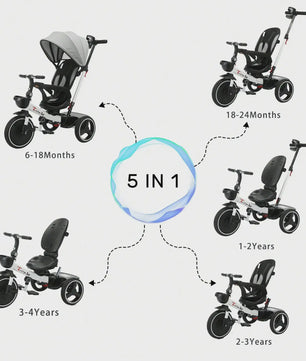 5-in-1 Kinderdriewieler met Duwstang, Verstelbare Kap en Afneembare Beugel
