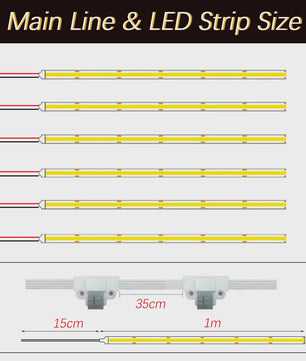 Slimme LED Trappenverlichting Kit met PIR Bewegingssensor - COB LED Strips voor 16/20 treden