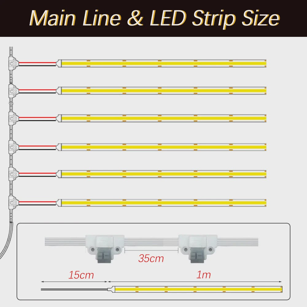 Slimme LED Trappenverlichting Kit met PIR Bewegingssensor - COB LED Strips voor 16/20 treden