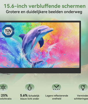 Blackview DCM8 Pro Triple Laptop Screen Extender - 15.3" FHD IPS Uitbreiding