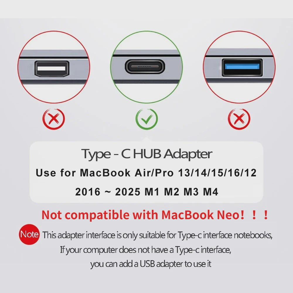 7-in-1 USB-C Hub met HDMI 4K, Thunderbolt 3, SD/TF Kaartlezer & Power Delivery voor MacBook