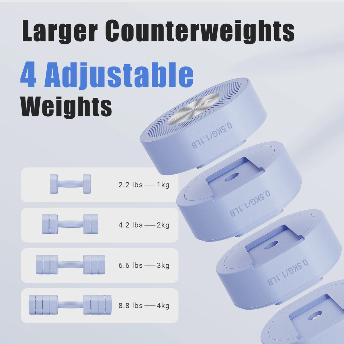 MERACH Verstelbare Dumbbell Set (2 stuks) - 4-in-1 Handgewichten voor Thuis, 1-4 kg per stuk