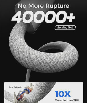 USB-C naar USB-C Kabel - 60W PD Snelladen - Gevlochten Design - Compatibel met iPhone 15, Samsung, Huawei, Xiaomi