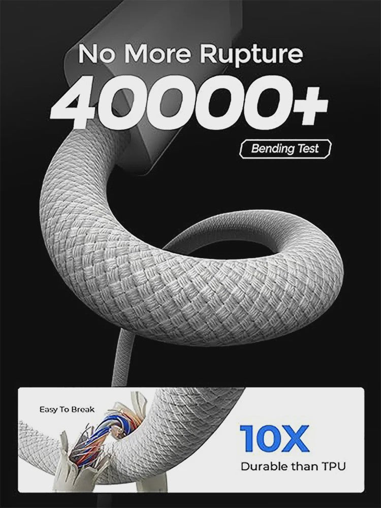 USB-C naar USB-C Kabel - 60W PD Snelladen - Gevlochten Design - Compatibel met iPhone 15, Samsung, Huawei, Xiaomi