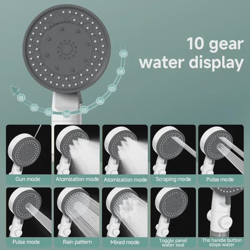 Luxe Douchekop met Waterfilter en 10 Waterstanden - Hoge Druk, Draagbaar & Eenvoudige Stop