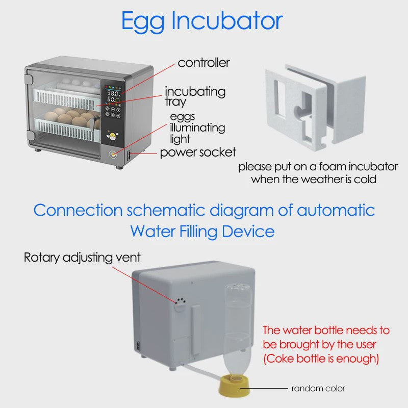 Automatische Incubator voor 24 Eieren met Temperatuurcontrole en Keerfunctie