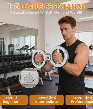 Verstelbare Rotator Machine voor Onderarm & Handkracht Training - 360° Rotatie