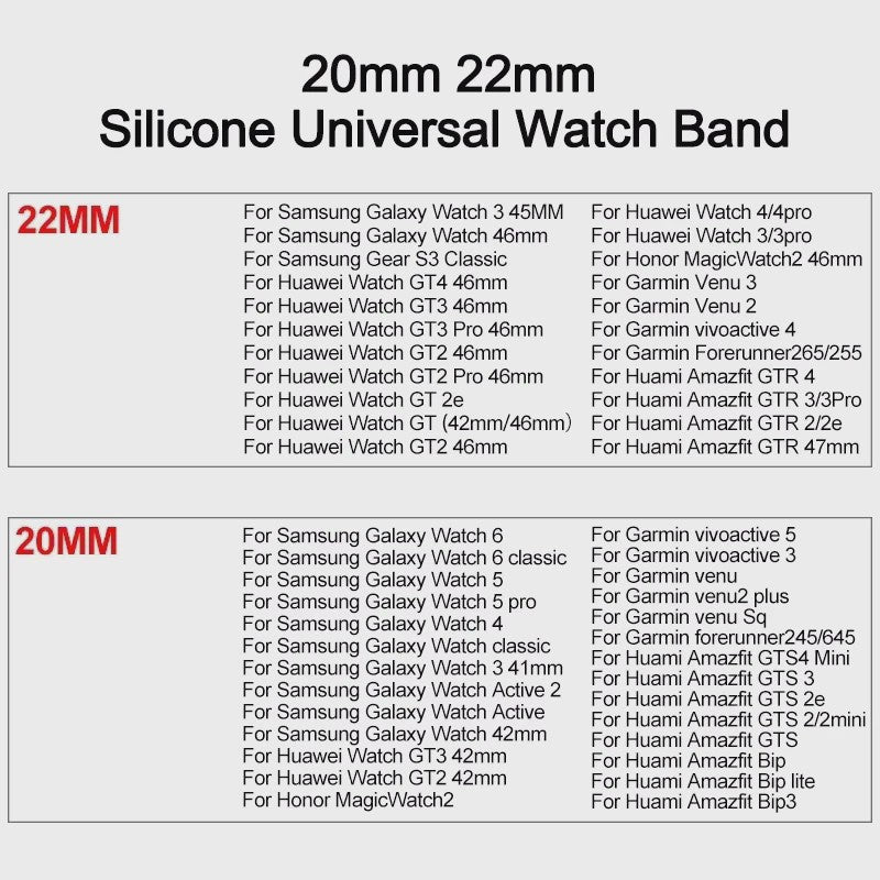 Universele Siliconen Horlogeband 20mm & 22mm - Snelwissel & Comfortabel