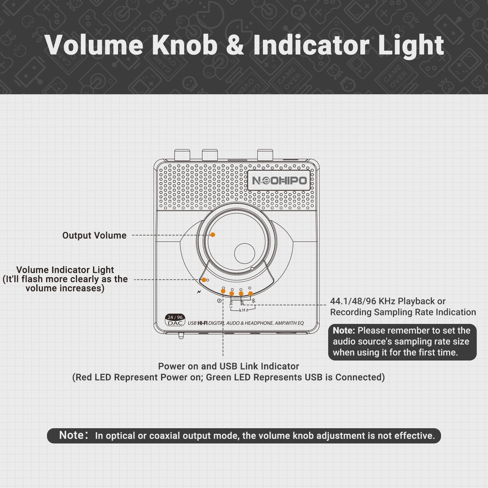 NEOHIPO H1 USB DAC Headphone Amplifier: Krachtige Audio voor Gaming, PC, PS5 & Mac