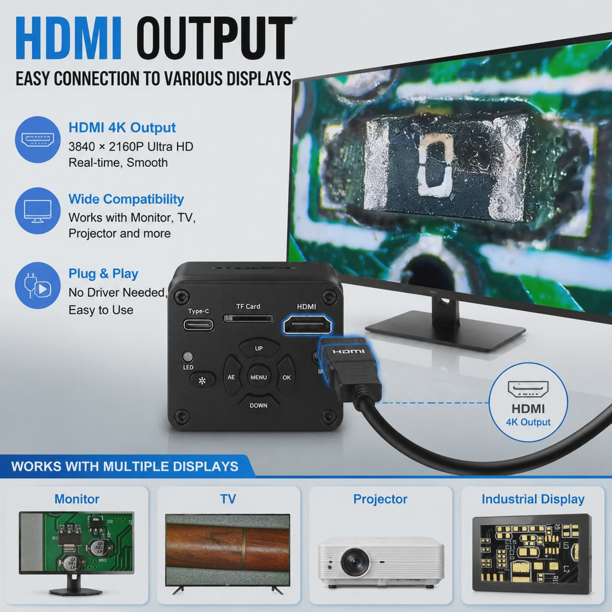 4K UHD Industriële Digitale Microscoop Camera met HDMI & USB voor Soldeerwerk
