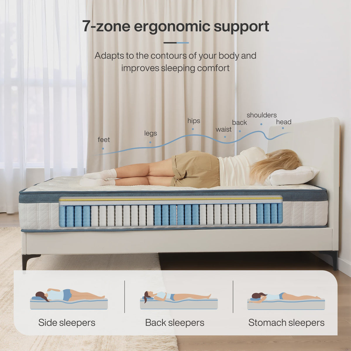 Pocketvering Matras 160x200 cm - 7-Zoons Orthopedisch, Medium Hardheid (H3)