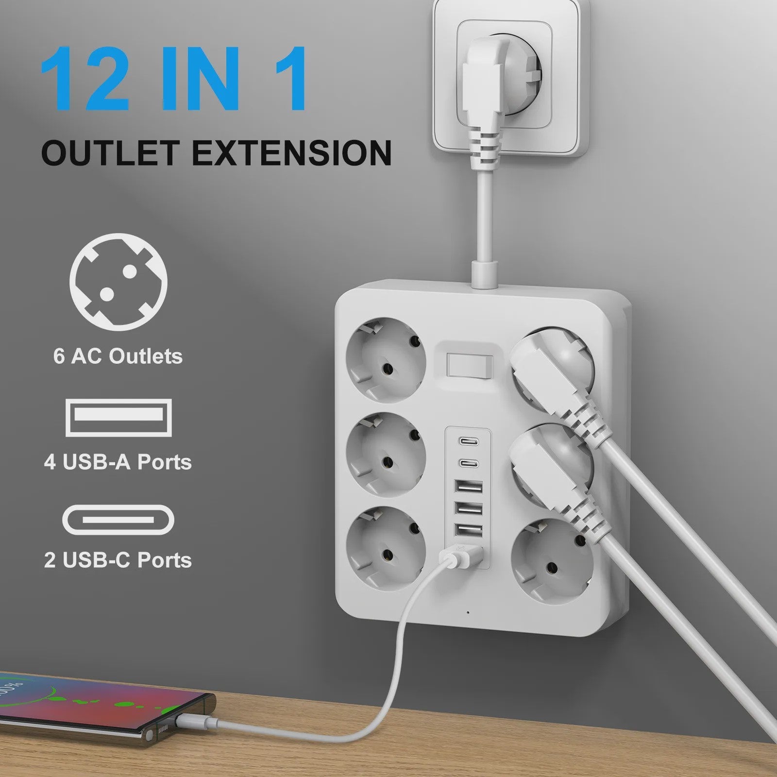 Universele Wandcontactdoos Verlengstuk met 6 AC, 4 USB-A & 2 USB-C Poorten
