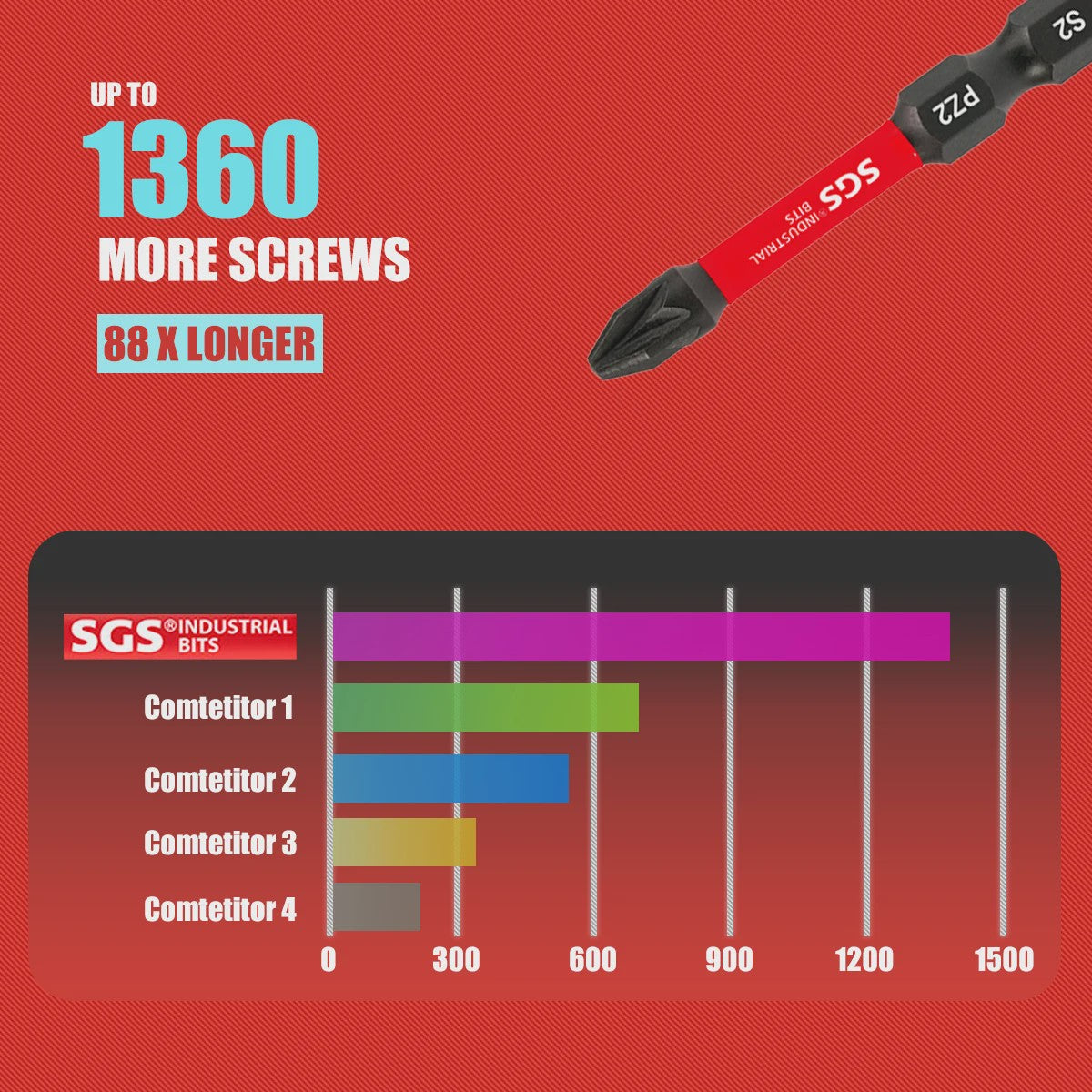 50mm Magnetische Schroefbit Set (10-delig) - S2 Staal - 1/4" Hex Shank