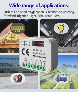Universele WIFI Ontvanger 280-915MHz voor Garagedeur & Poortmotor - Tuya Compatibel
