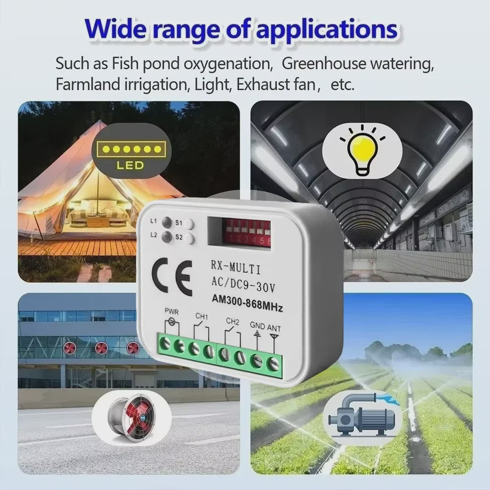 Universele WIFI Ontvanger 280-915MHz voor Garagedeur & Poortmotor - Tuya Compatibel