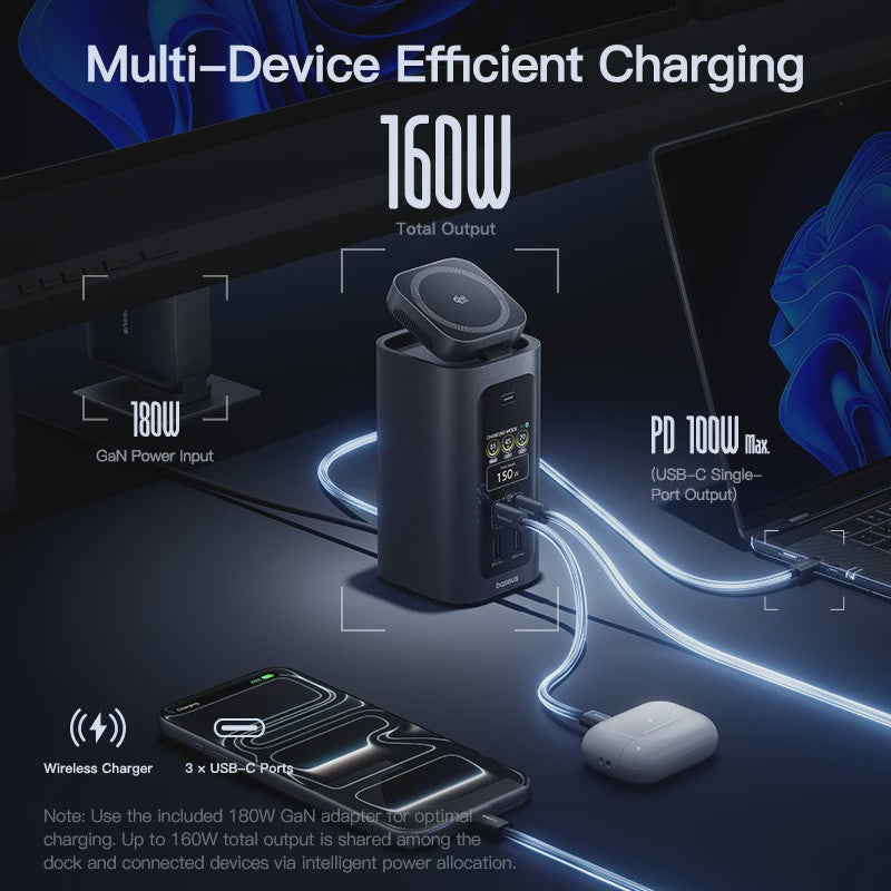 Baseus 15-in-1 USB-C Docking Station met 160W PD & 25W Draadloze Charger