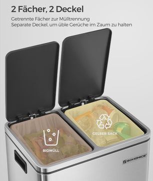 RVS Afvalscheidingsbak met 2x15L Emmer en Voetpedaal - 30L