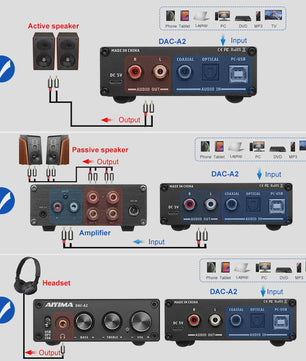 AIYIMA DAC-A2 HiFi DAC & Hoofdtelefoonversterker - USB, Coaxiaal, Optisch
