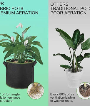 Planten Kweekzakken 2-10 Gallon - Ademend Vilt met Handvatten
