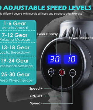 Massager Body Neck Back Deep Tissue Muscle Relaxation Pain Relief Fitness Fascial Massage Gun Electric Percussion Pistol