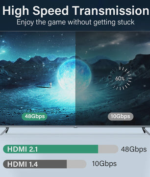 HDMI 2.1 Kabel 8K 60Hz 4K 120Hz Ultra High Speed HDR - Diverse Lengtes