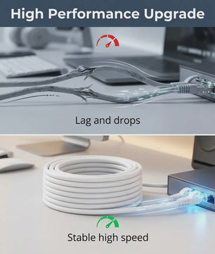 Cat6 UTP Ethernet Kabel - 1000Mbps Netwerk LAN Kabel met RJ45 Connectoren - Diverse Lengtes